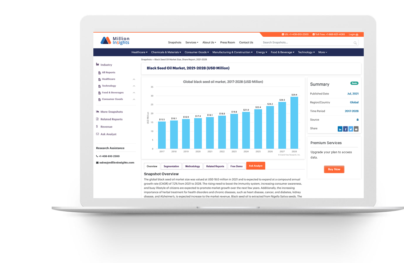 每个报告都有PDF, XLS, PPT的在线版本
