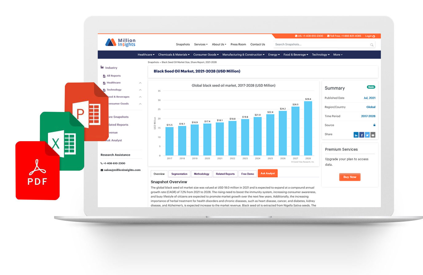 影响市场需求的经济指标